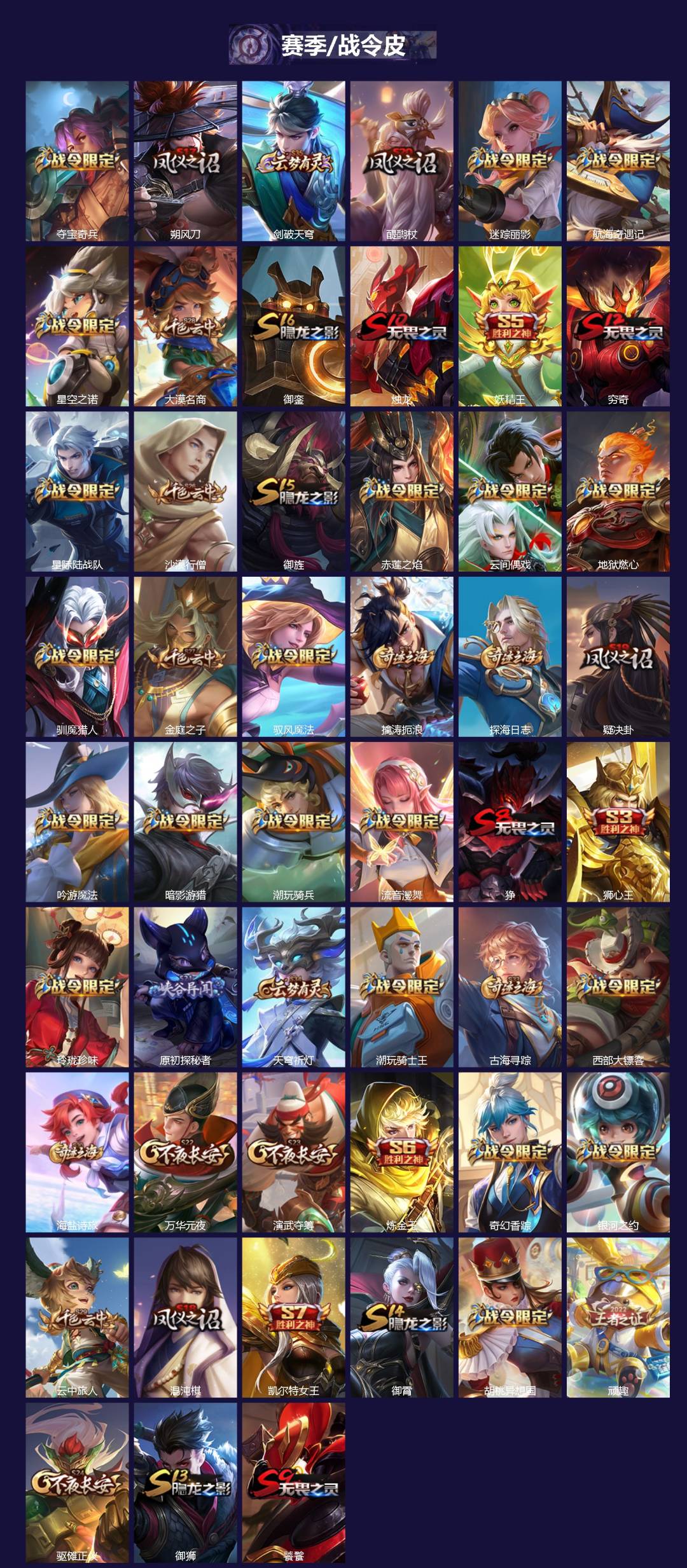 WZLX4257161王者荣耀账号详情图3 WZLX4257161王者荣耀账号详情图3