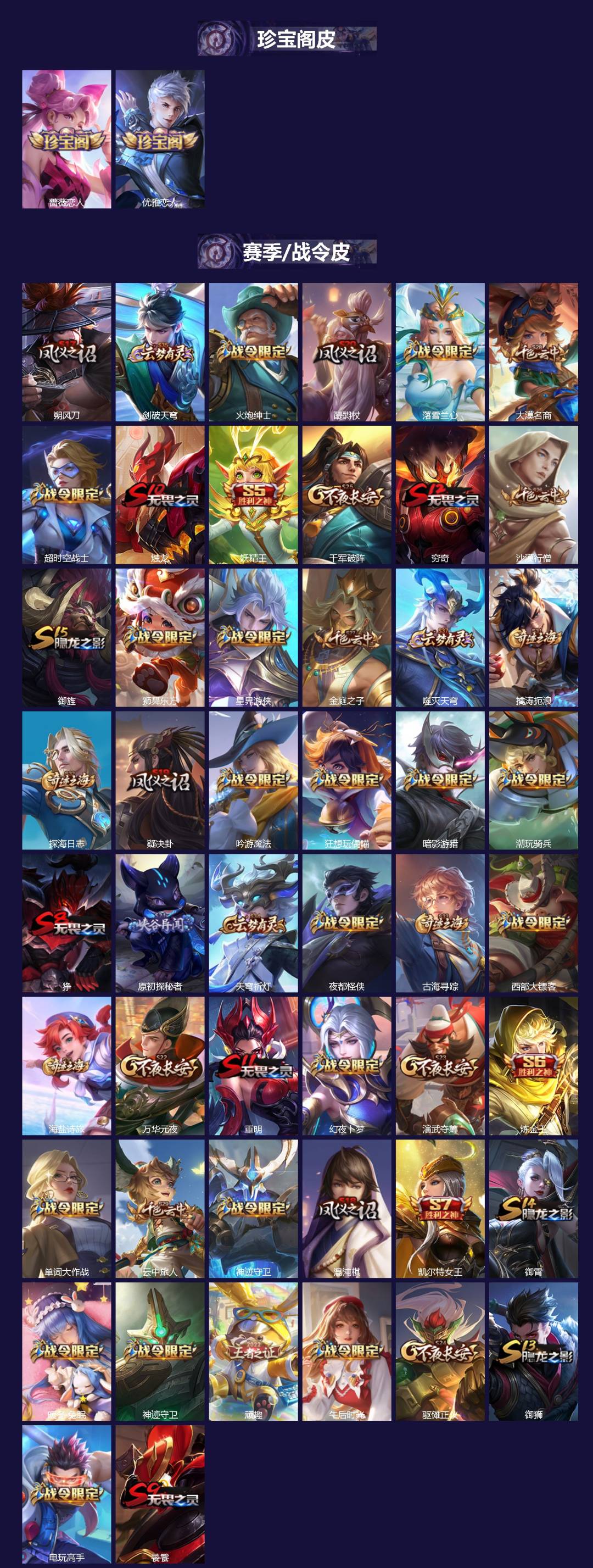 WZQM4257131王者荣耀账号详情图3