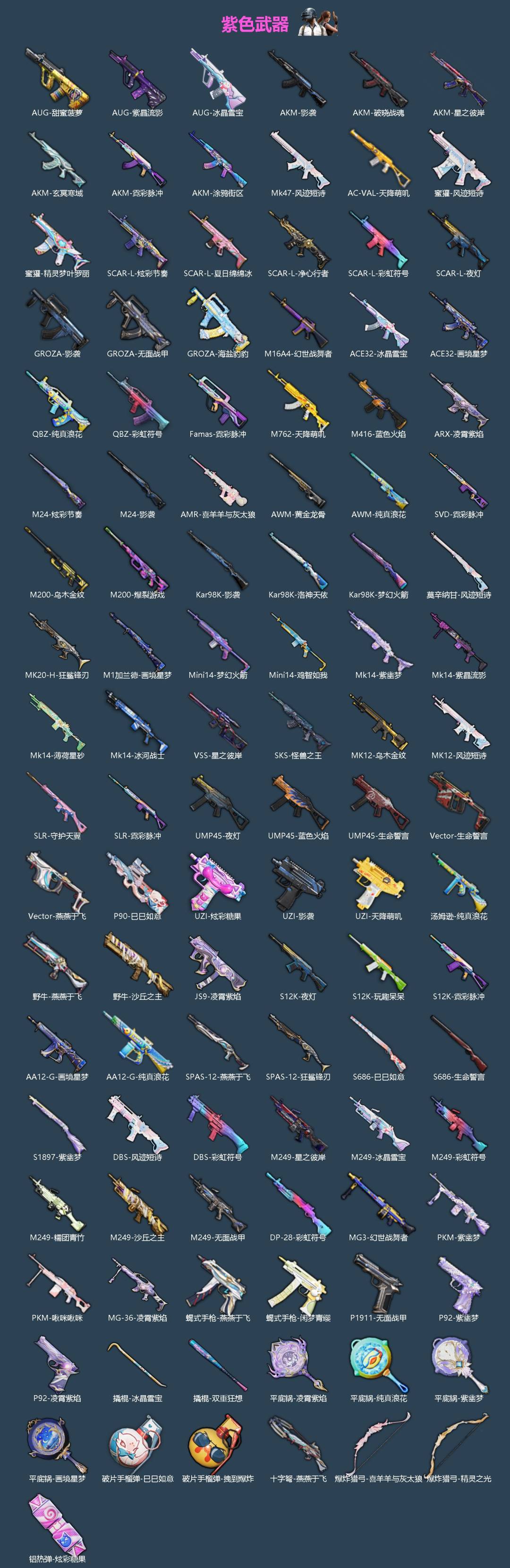 HPLX4142250和平精英账号详情图3