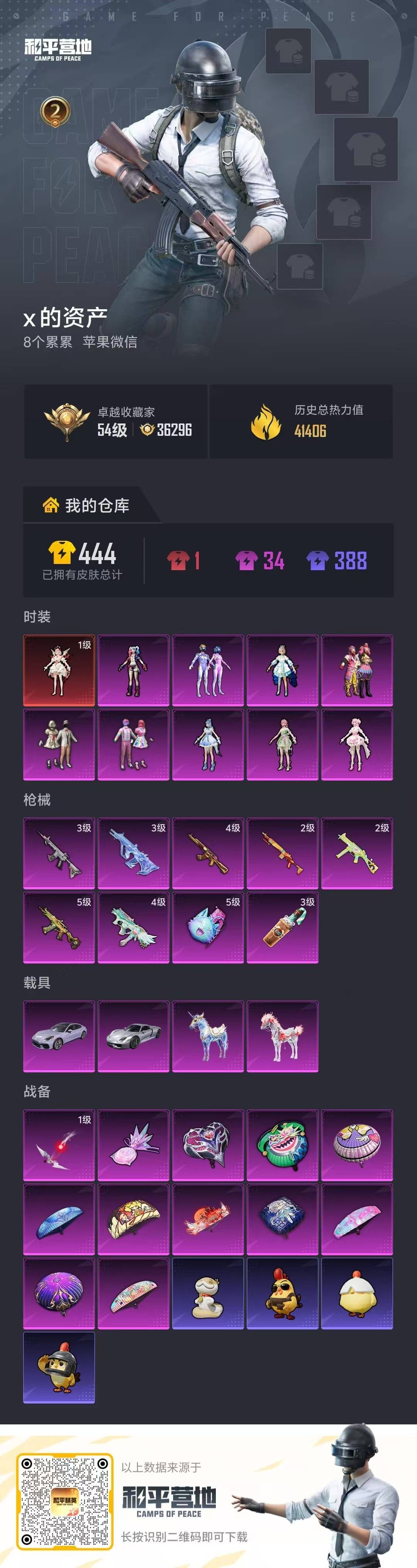 HPLX4157672和平精英账号详情图6