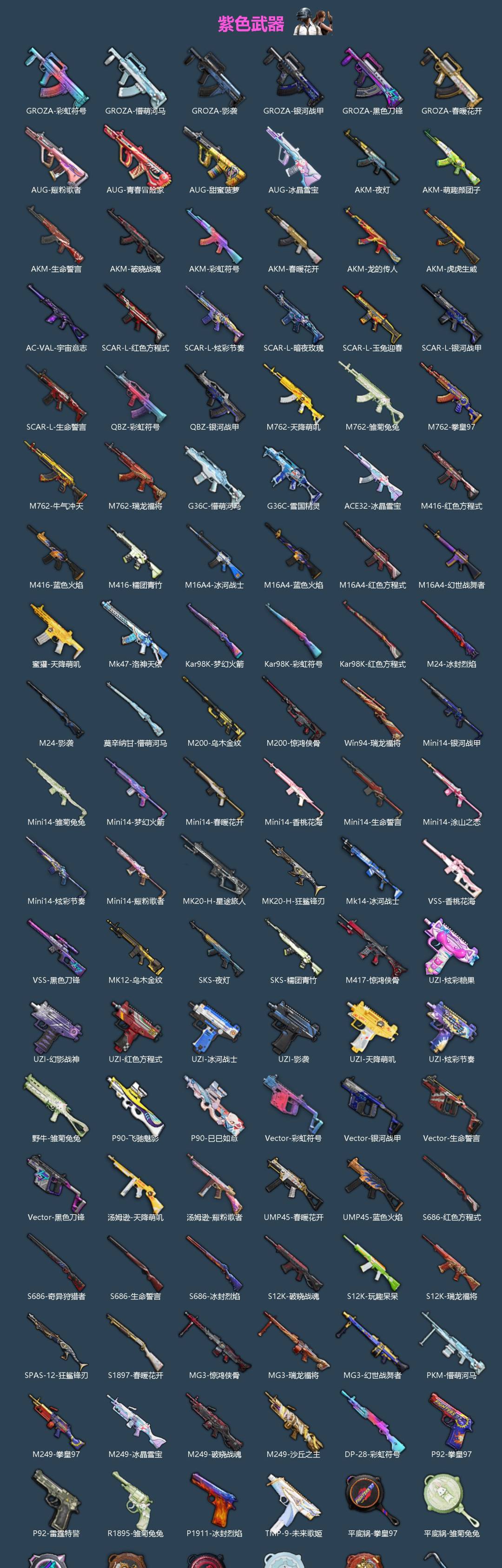 HPLX4142269和平精英账号详情图3