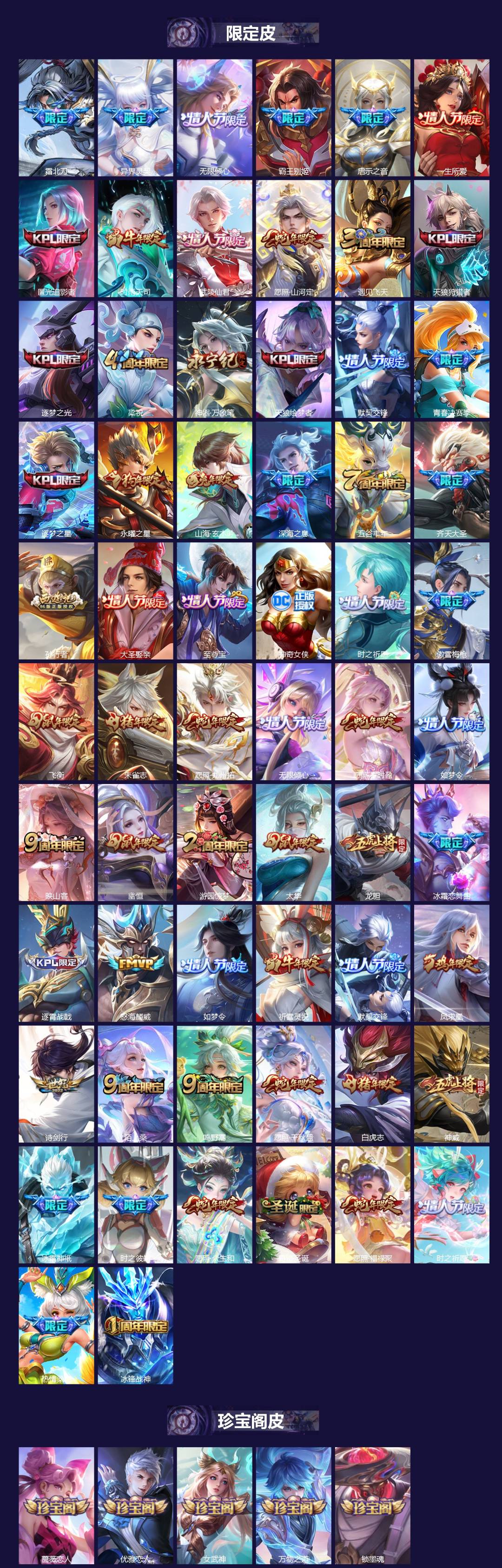 WZQM4257427王者荣耀账号详情图4