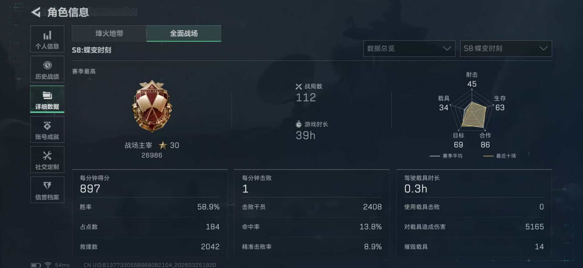 SJZQM479776三角洲行动账号详情图5 SJZQM479776三角洲行动账号详情图5