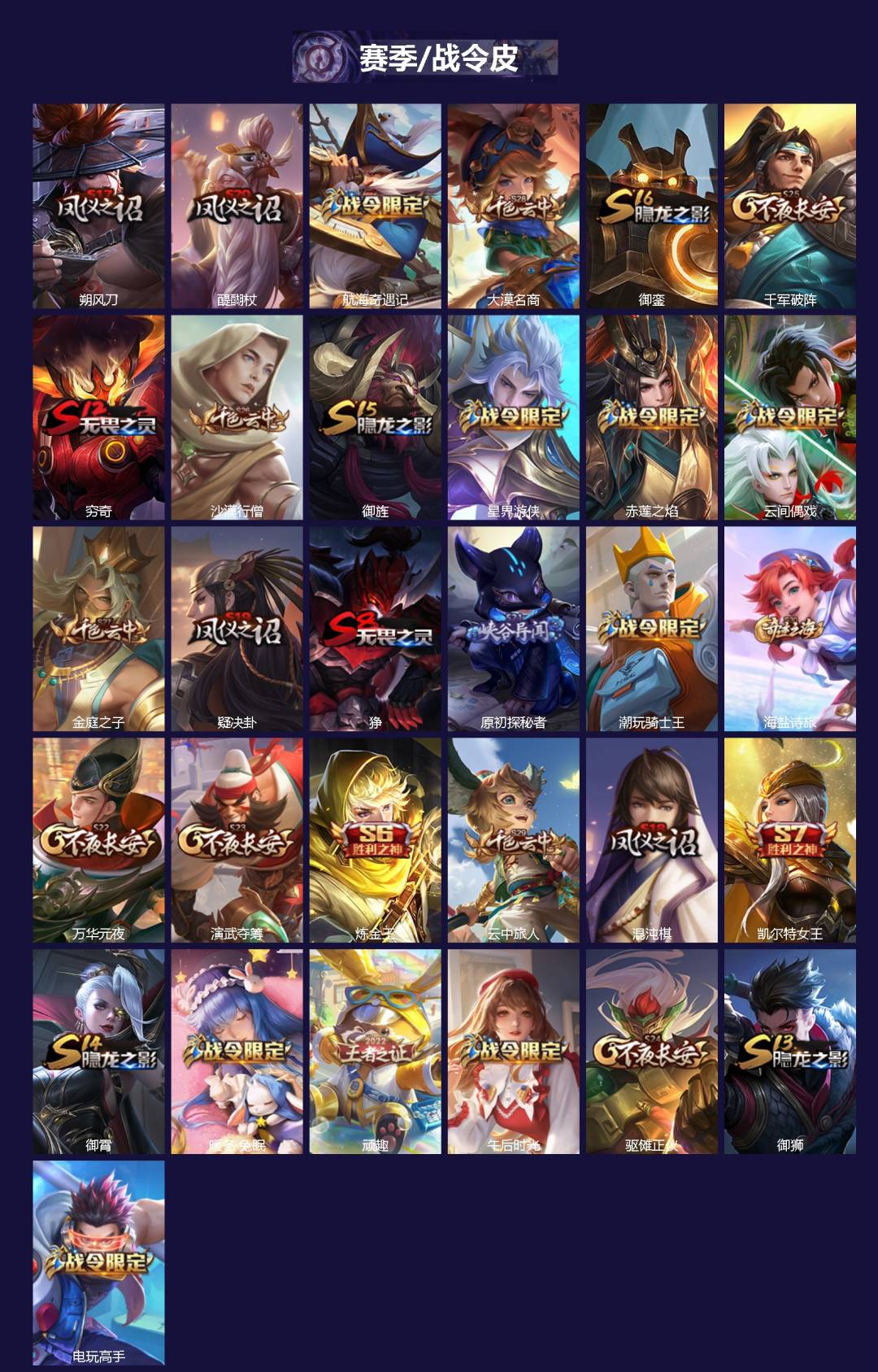 WZQM4258040王者荣耀账号详情图3