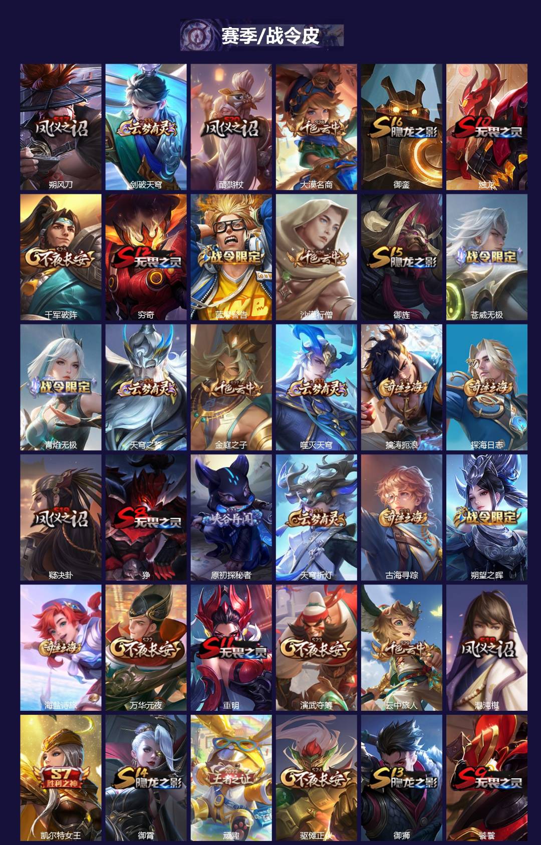 WZQM4258037王者荣耀账号详情图3