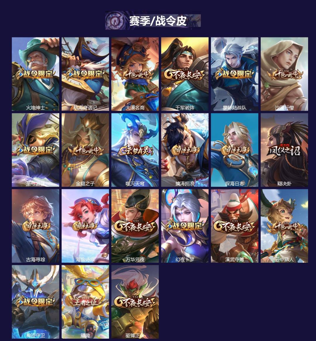 WZQM4258052王者荣耀账号详情图3 WZQM4258052王者荣耀账号详情图3