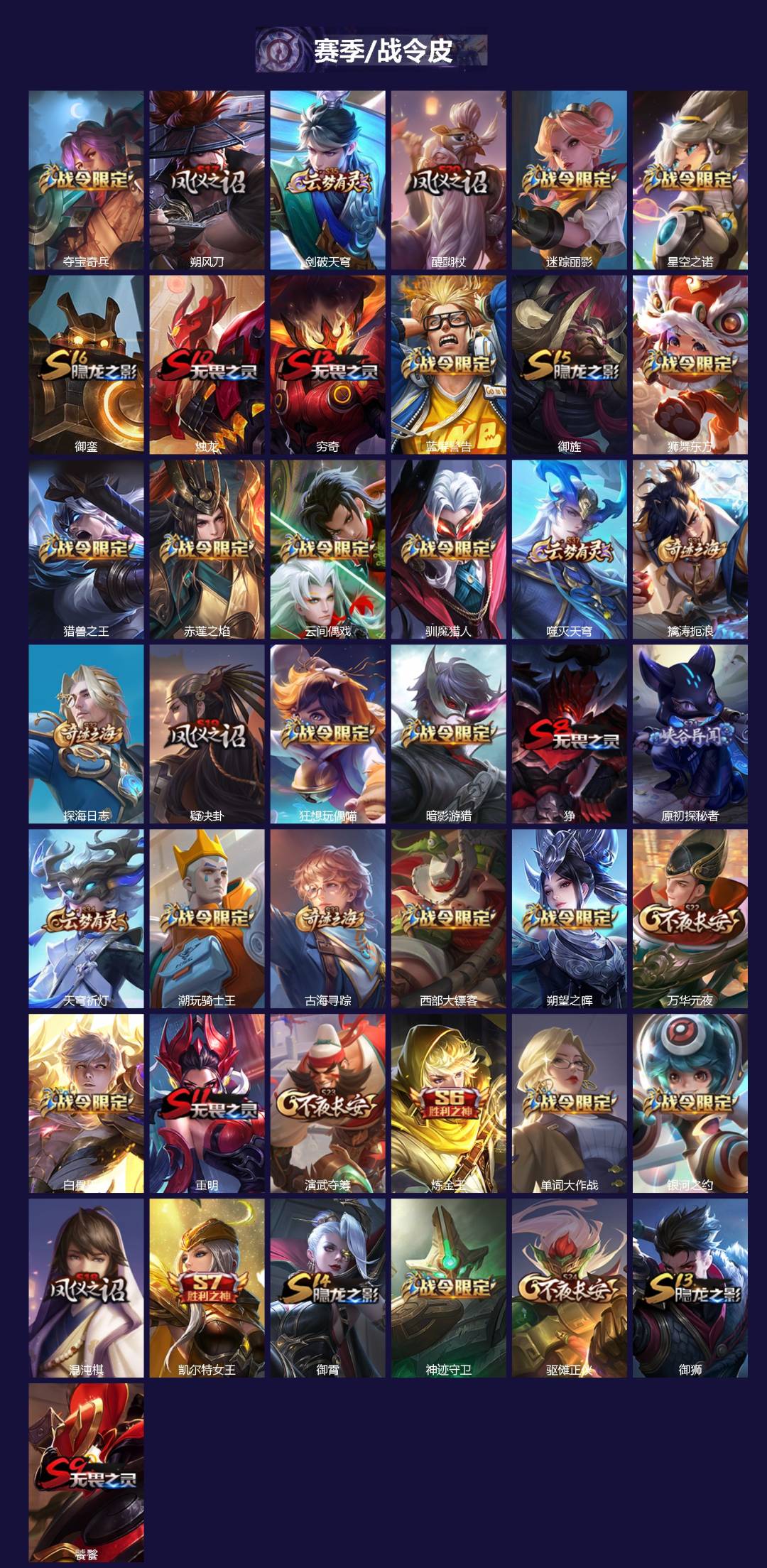 WZLX4258082王者荣耀账号详情图3 WZLX4258082王者荣耀账号详情图3