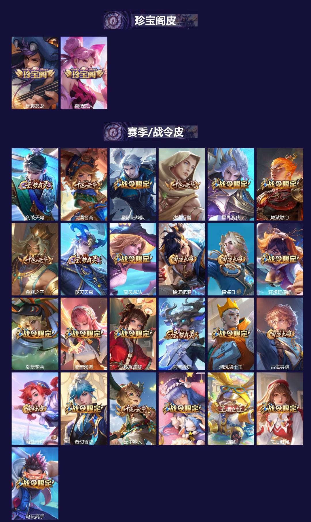 WZQM4258132王者荣耀账号详情图3