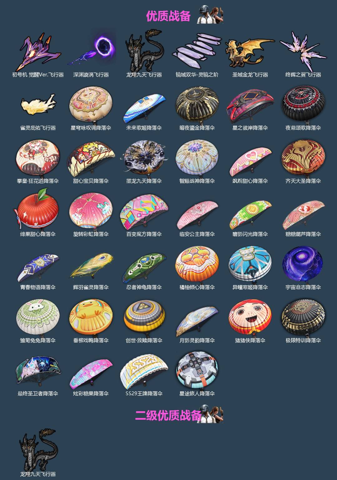 HPQM4142609和平精英账号详情图6 HPQM4142609和平精英账号详情图6