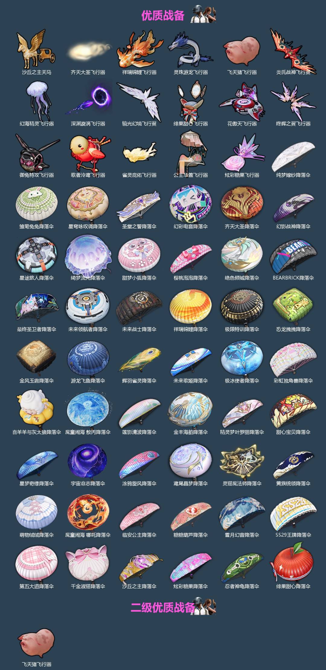 HPQM4142610和平精英账号详情图7