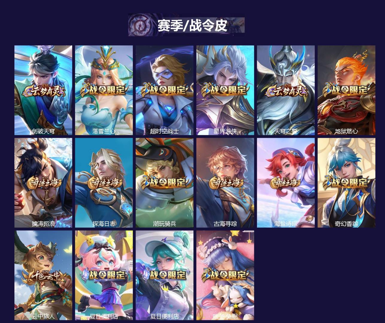 WZLX4258206王者荣耀账号详情图2