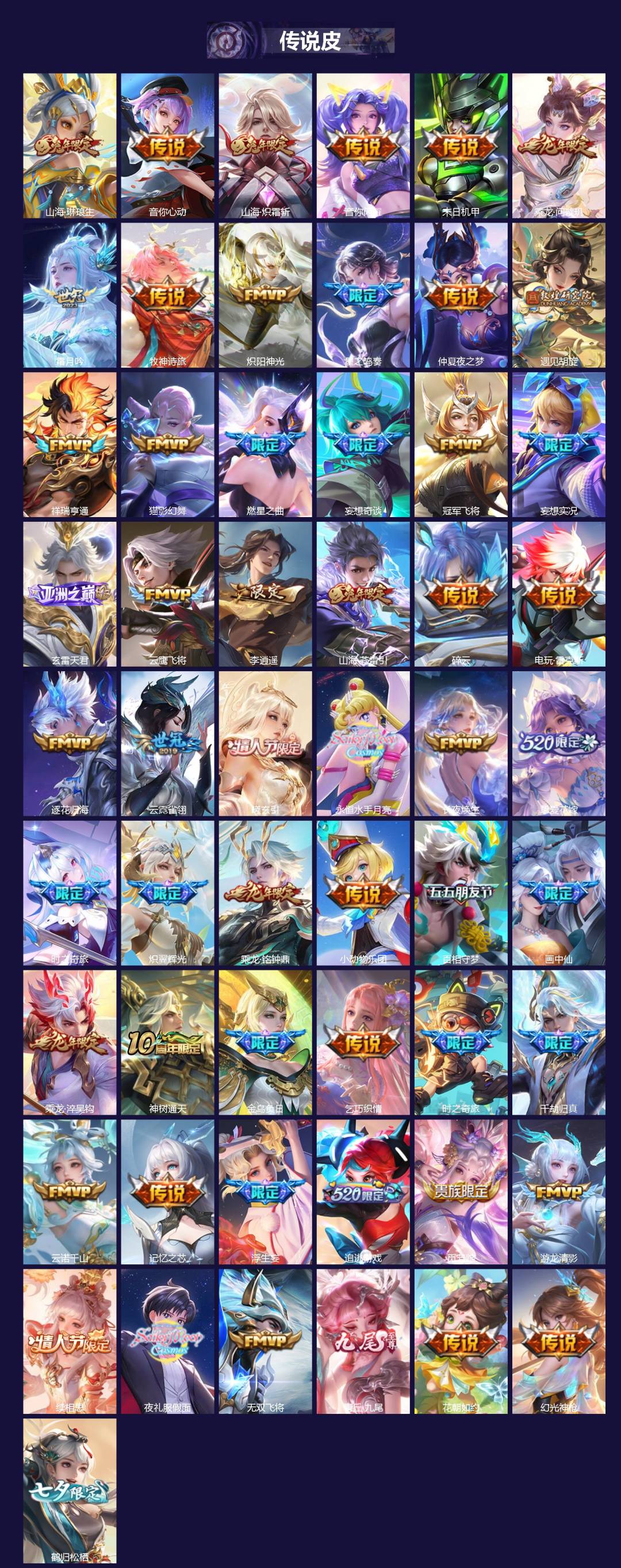 WZLX4258242王者荣耀账号详情图2