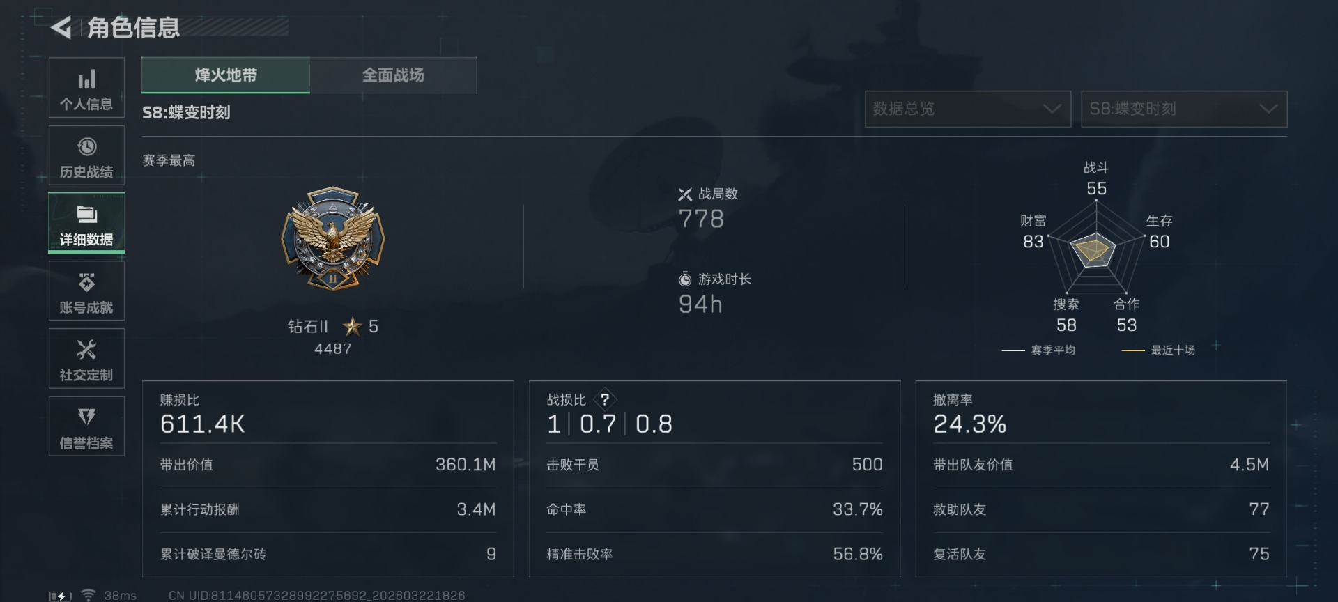 SJZQM480040三角洲行动账号详情图5 SJZQM480040三角洲行动账号详情图5