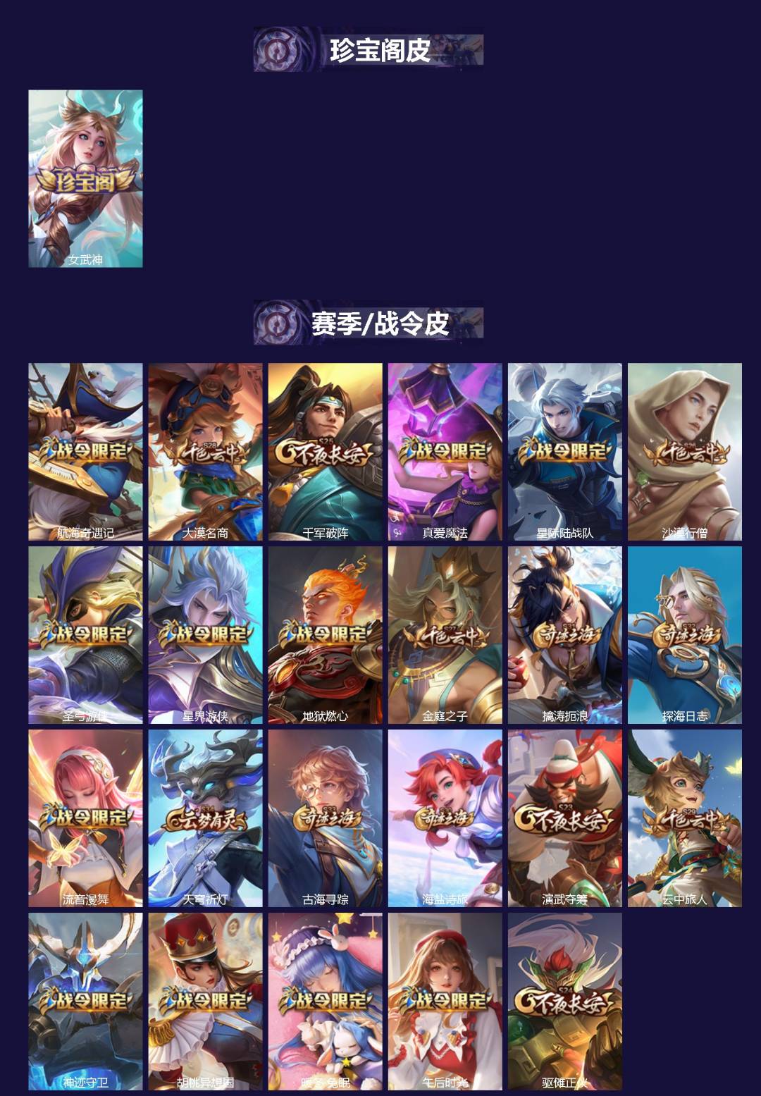 WZLX4258416王者荣耀账号详情图2 WZLX4258416王者荣耀账号详情图2