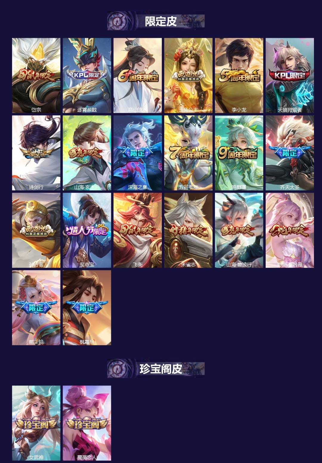 WZLX4258437王者荣耀账号详情图2