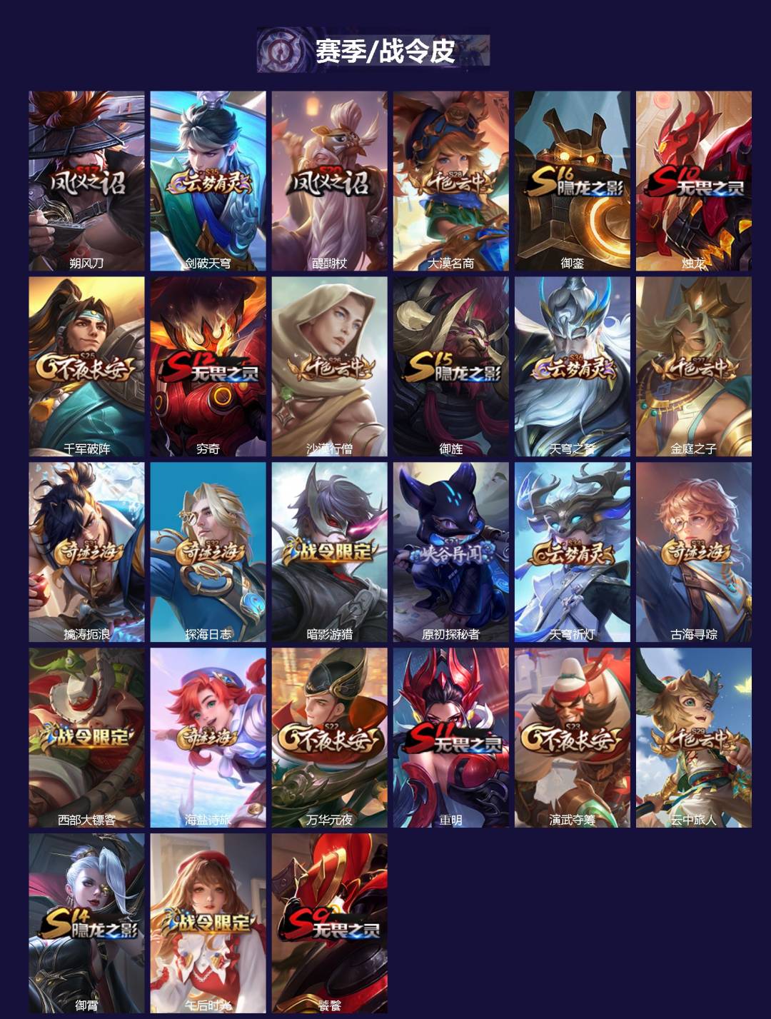 WZLX4258451王者荣耀账号详情图2 WZLX4258451王者荣耀账号详情图2