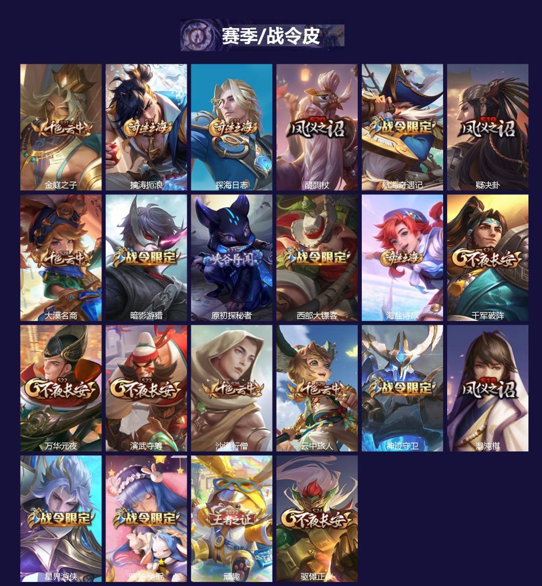 WZLX4258473王者荣耀账号详情图2