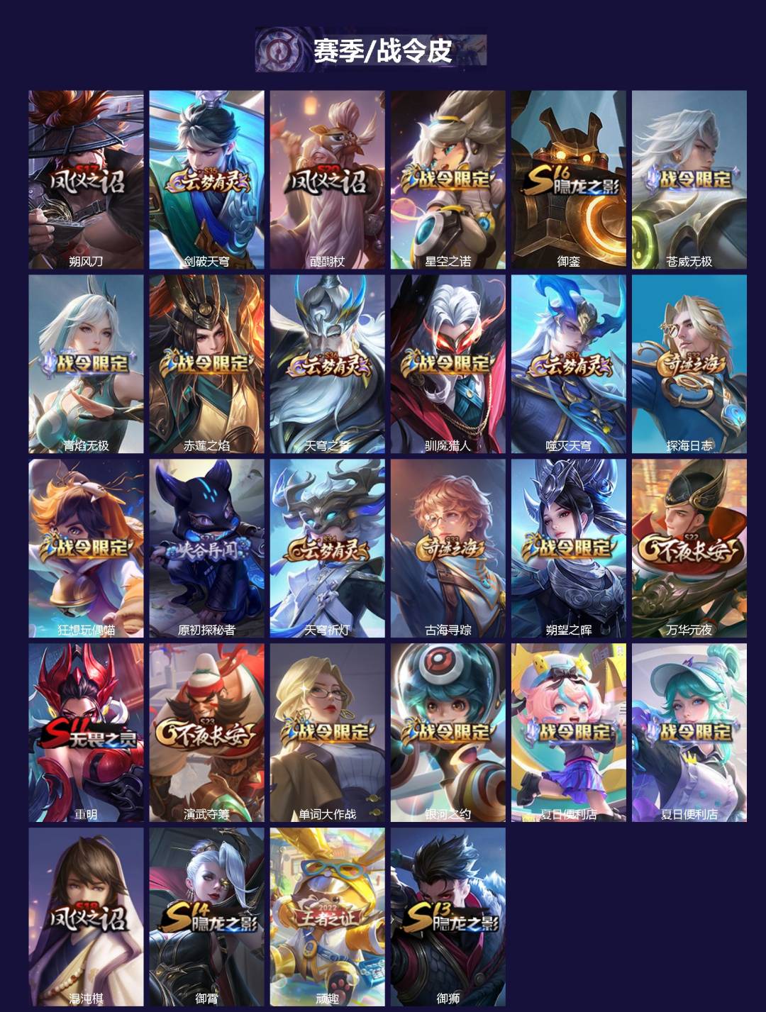 WZQM4258518王者荣耀账号详情图3