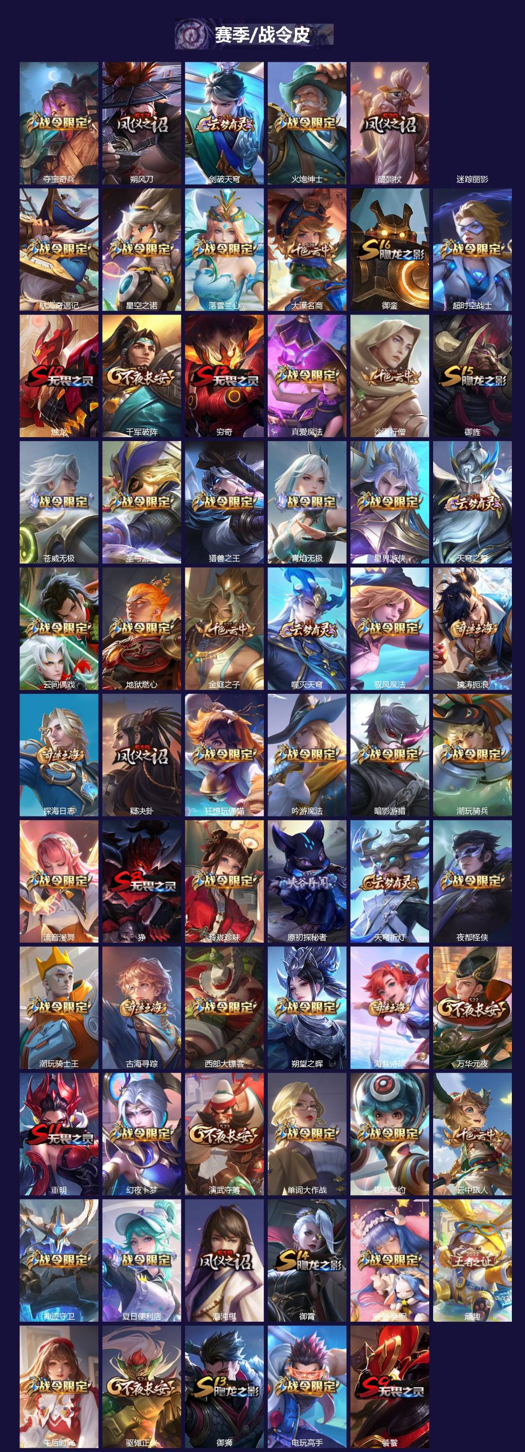 WZQM4258562王者荣耀账号详情图4