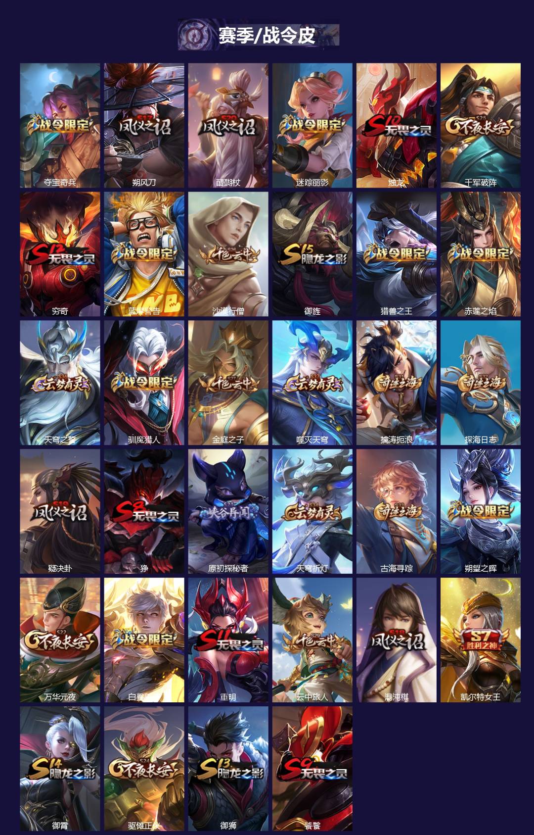 WZQM4258564王者荣耀账号详情图3 WZQM4258564王者荣耀账号详情图3