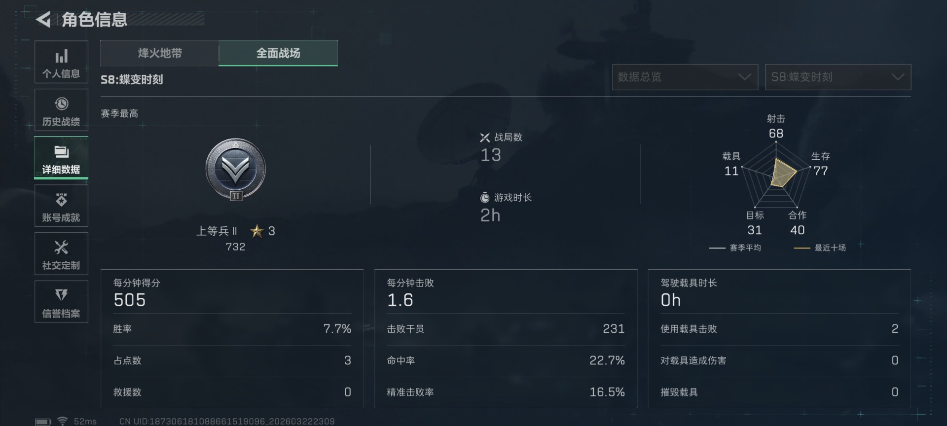 SJZQM480152三角洲行动账号详情图6