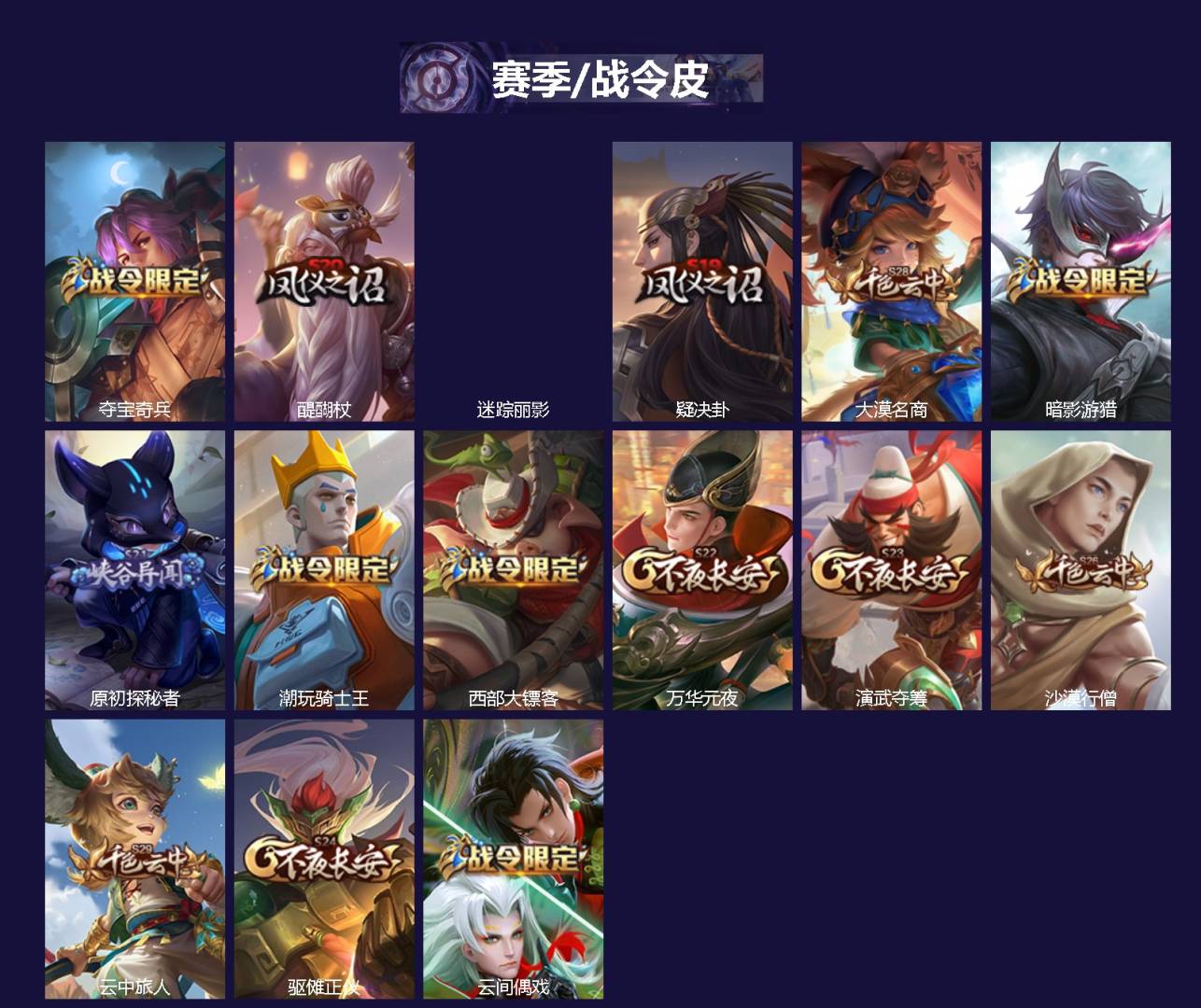 WZQM4258668王者荣耀账号详情图3