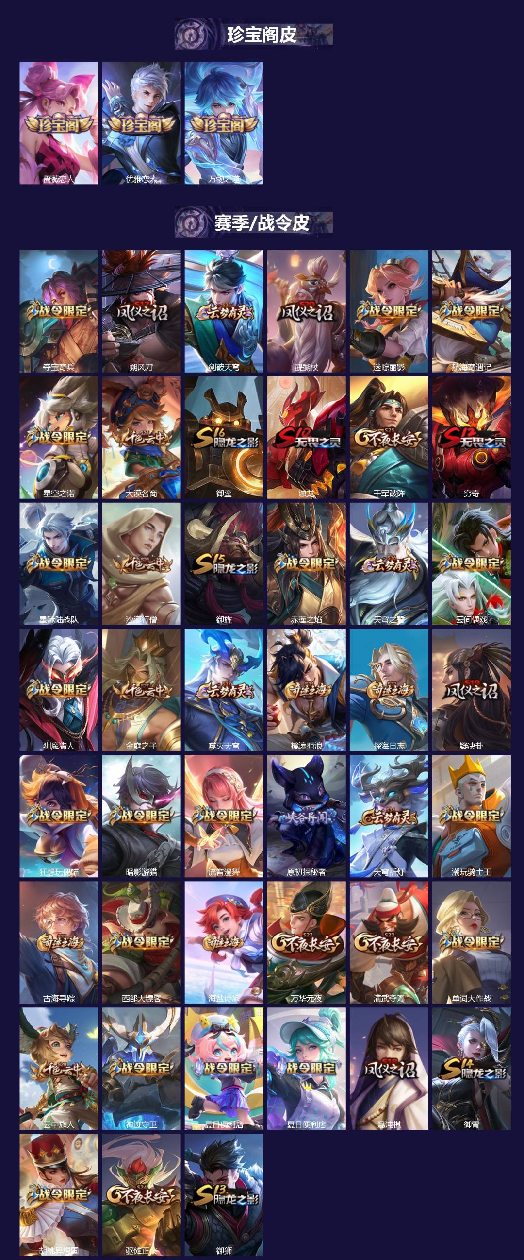 WZLX4258679王者荣耀账号详情图2