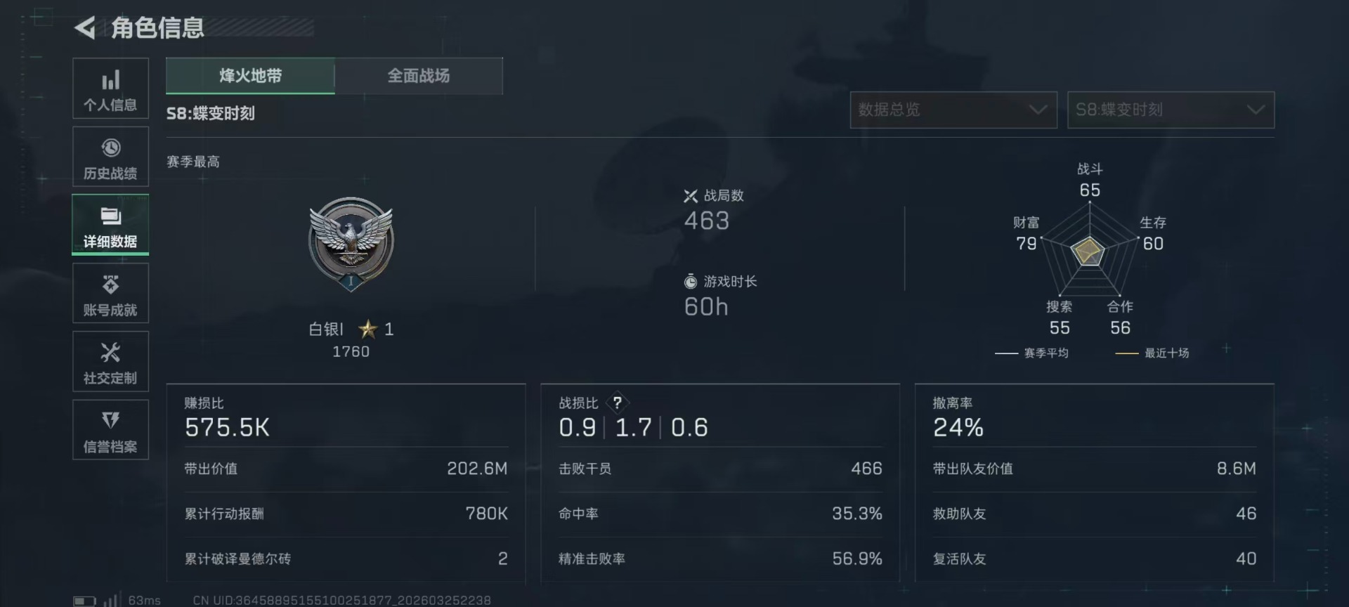 SJZQM480204三角洲行动账号详情图31