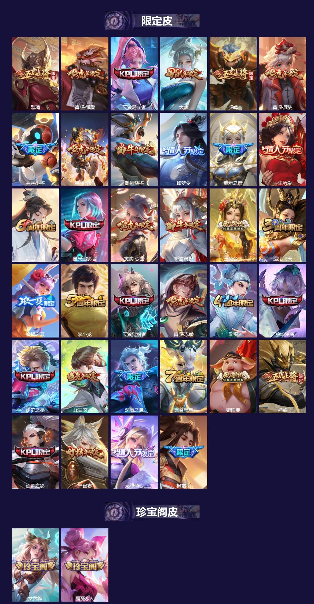 WZLX4258773王者荣耀账号详情图2