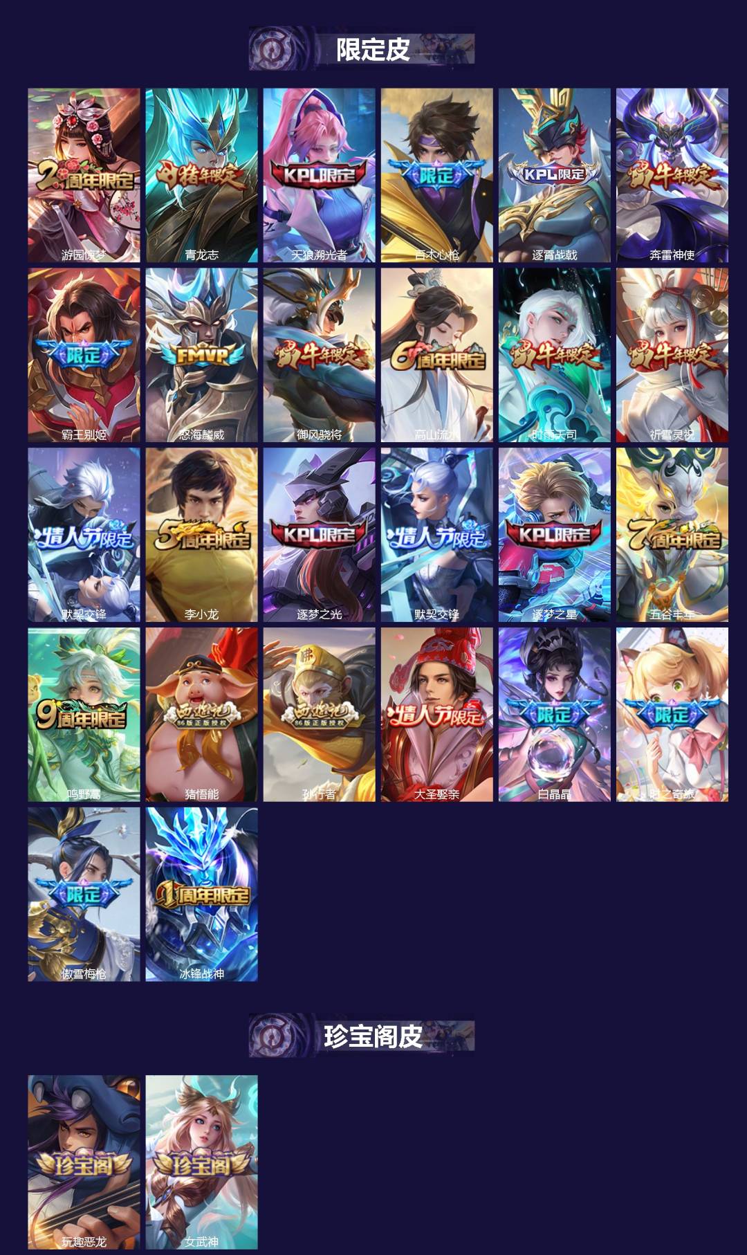 WZLX4258928王者荣耀账号详情图2