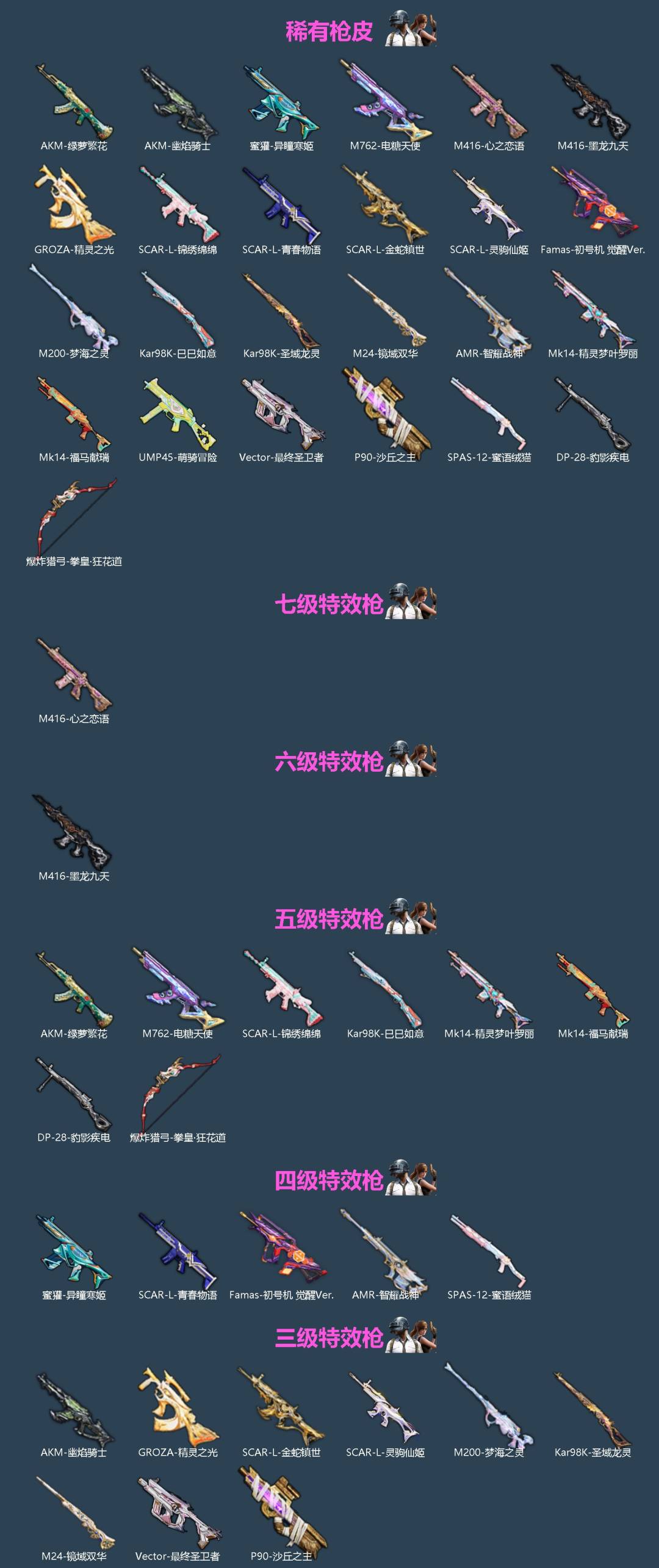 HPQM4143101和平精英账号详情图4