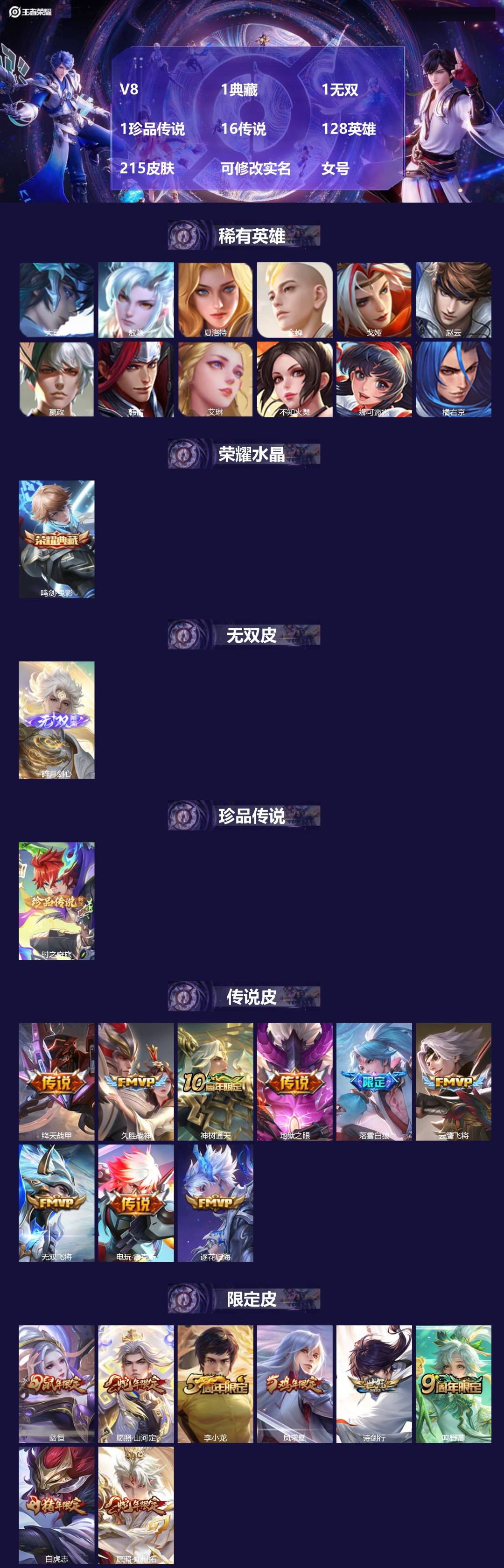 王者荣耀账号安卓VX[]V8 1典藏 1无双 1珍品传说 16传说 128英雄 215皮肤 可修改实名 女号 
【英雄全
