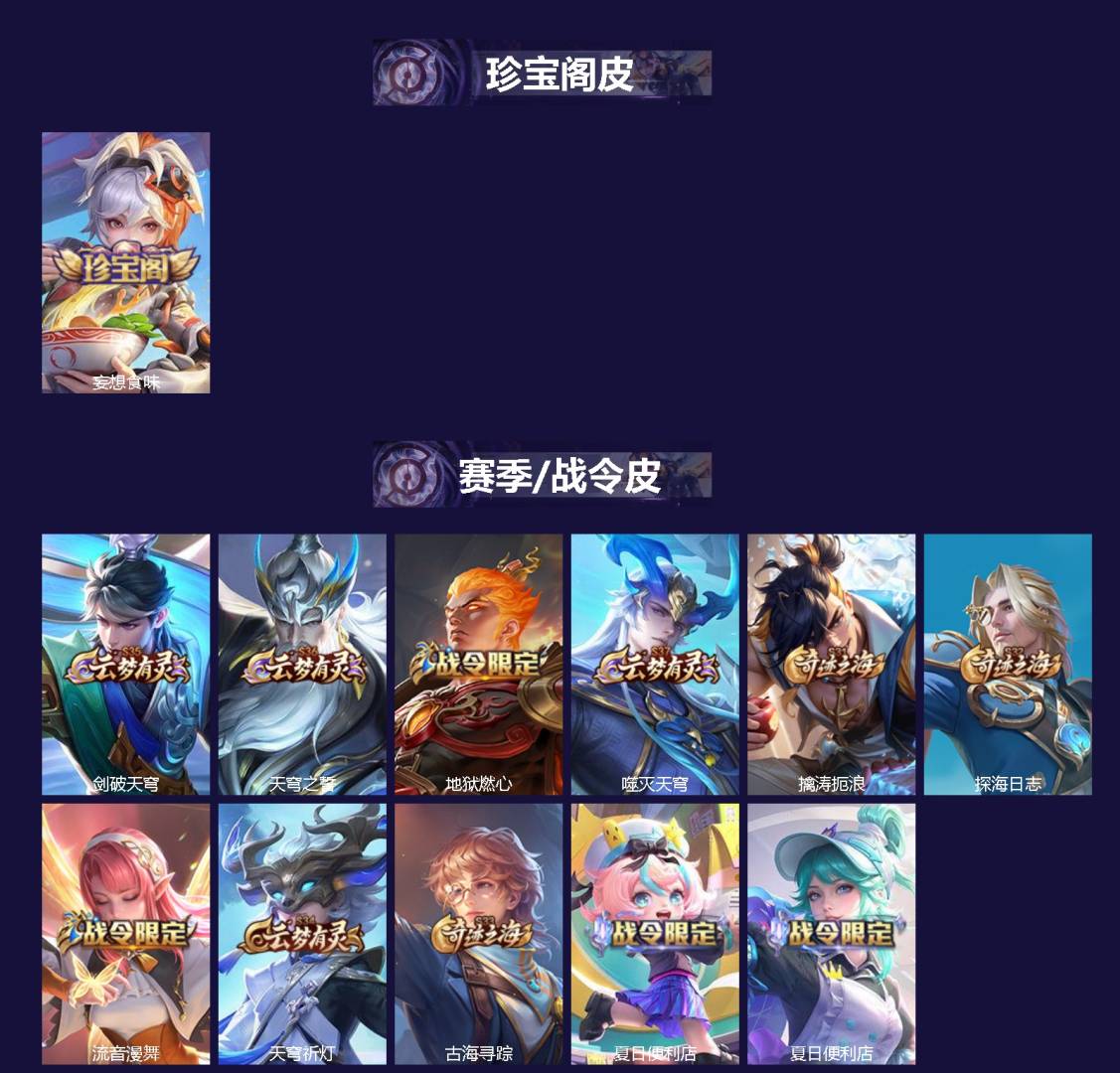 WZLX4258949王者荣耀账号详情图2