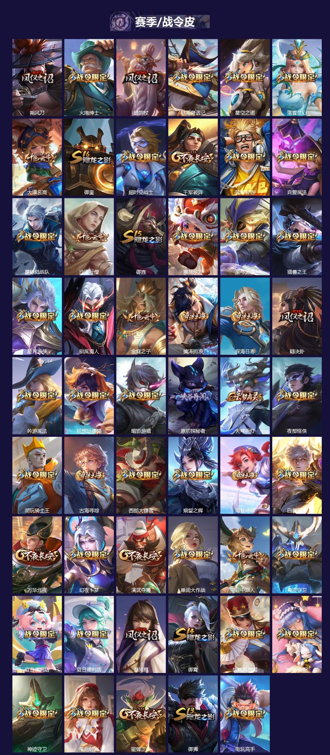 WZLX4259253王者荣耀账号详情图3 WZLX4259253王者荣耀账号详情图3