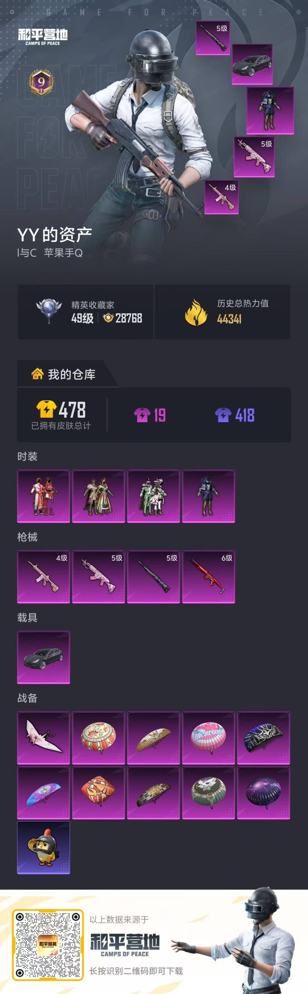 HPQM4143366和平精英账号详情图25