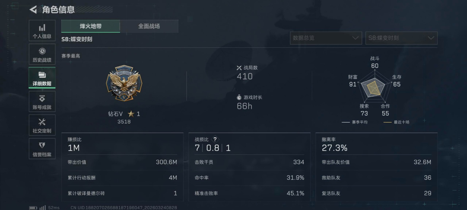 SJZQM487100三角洲行动账号详情图15