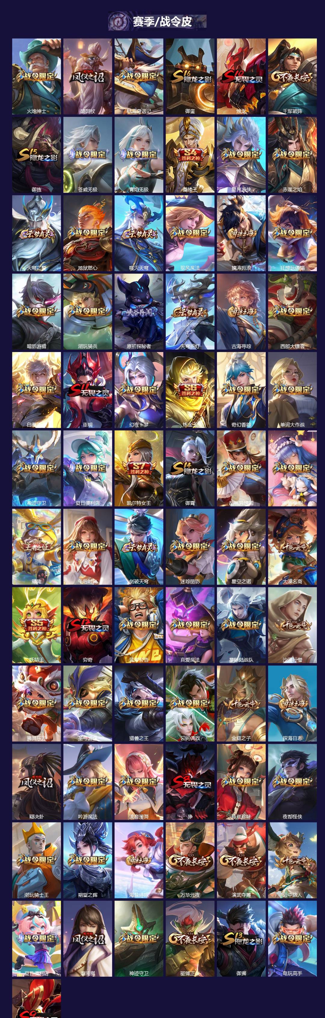 WZQM4259337王者荣耀账号详情图5 WZQM4259337王者荣耀账号详情图5