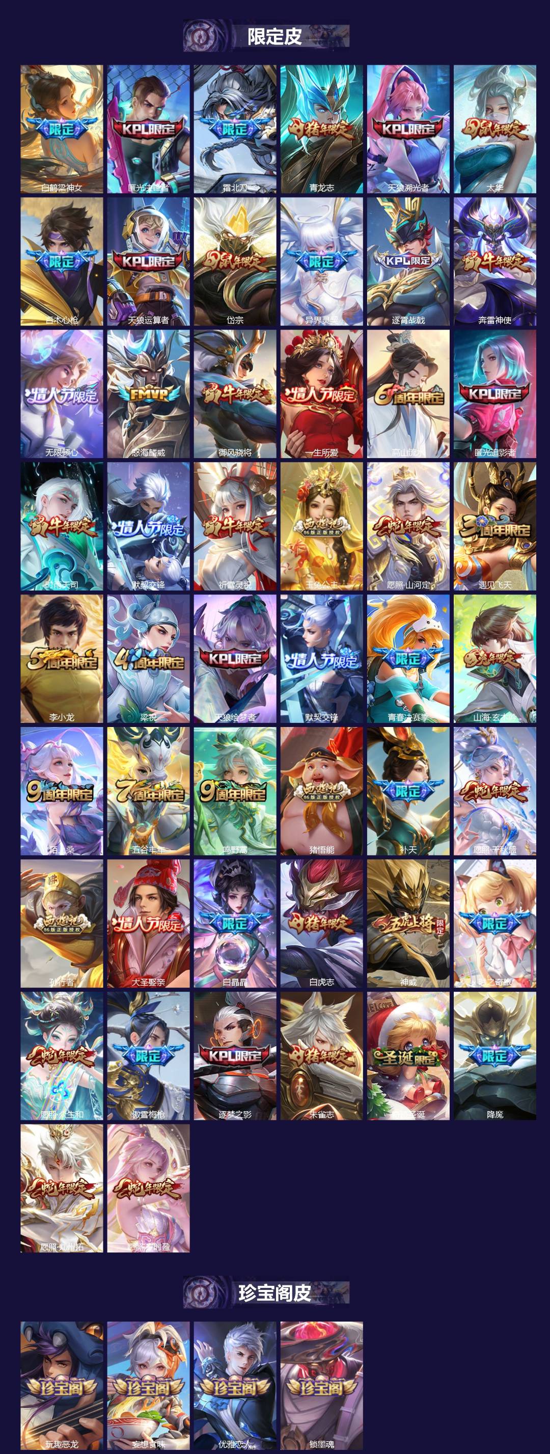 WZQM4259357王者荣耀账号详情图4