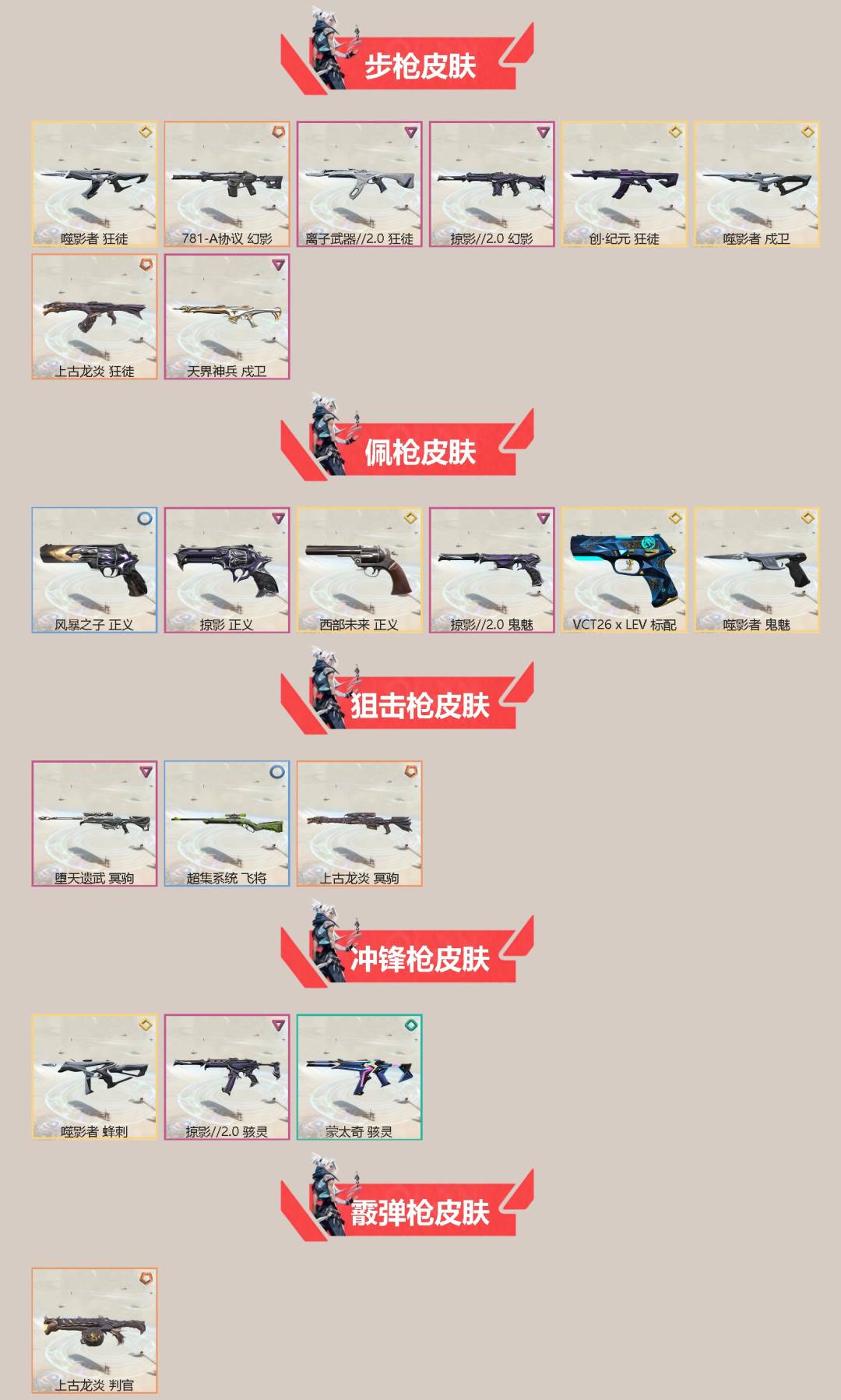 WWQLX424174无畏契约账号详情图2