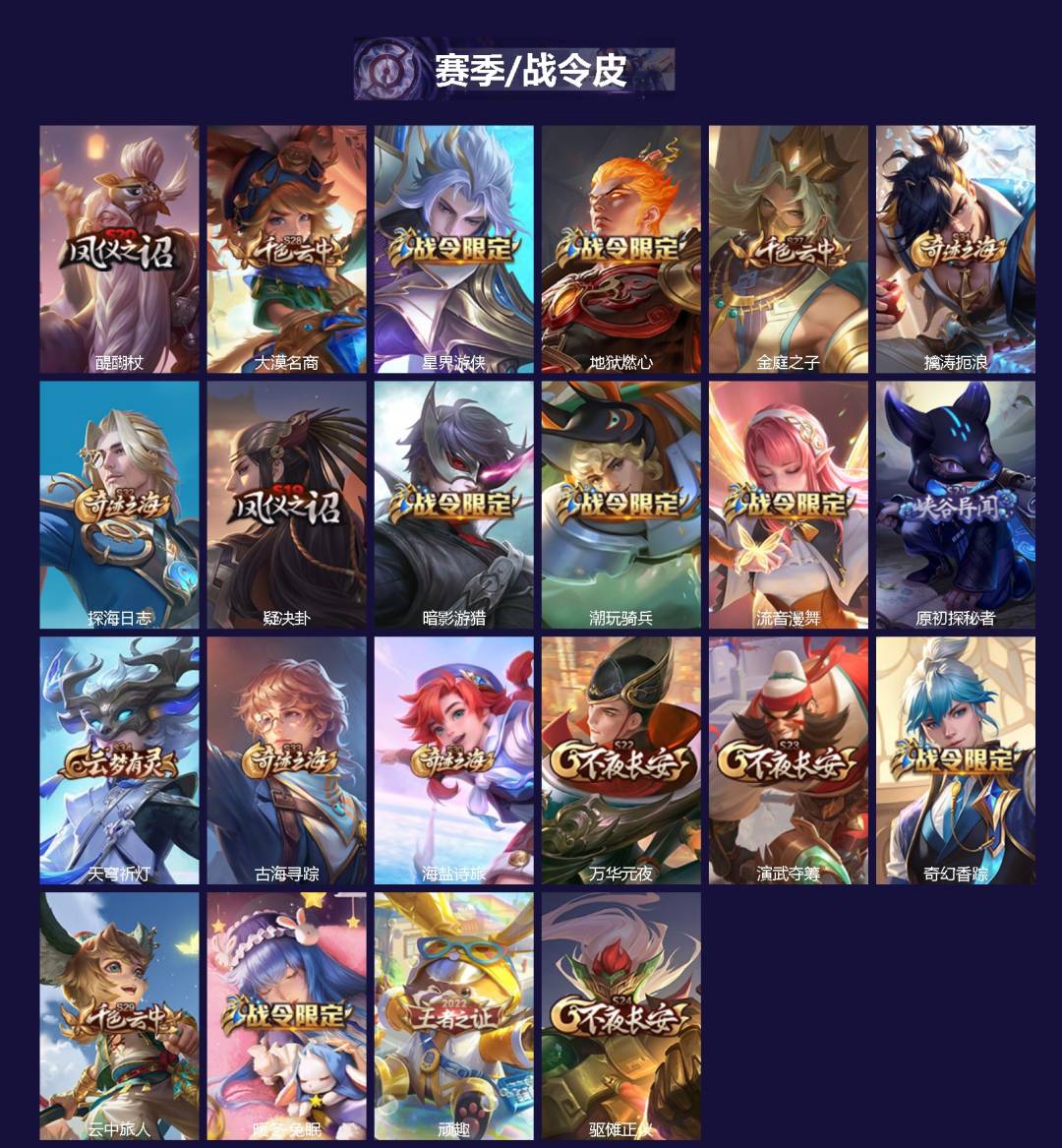 WZQM4259427王者荣耀账号详情图3