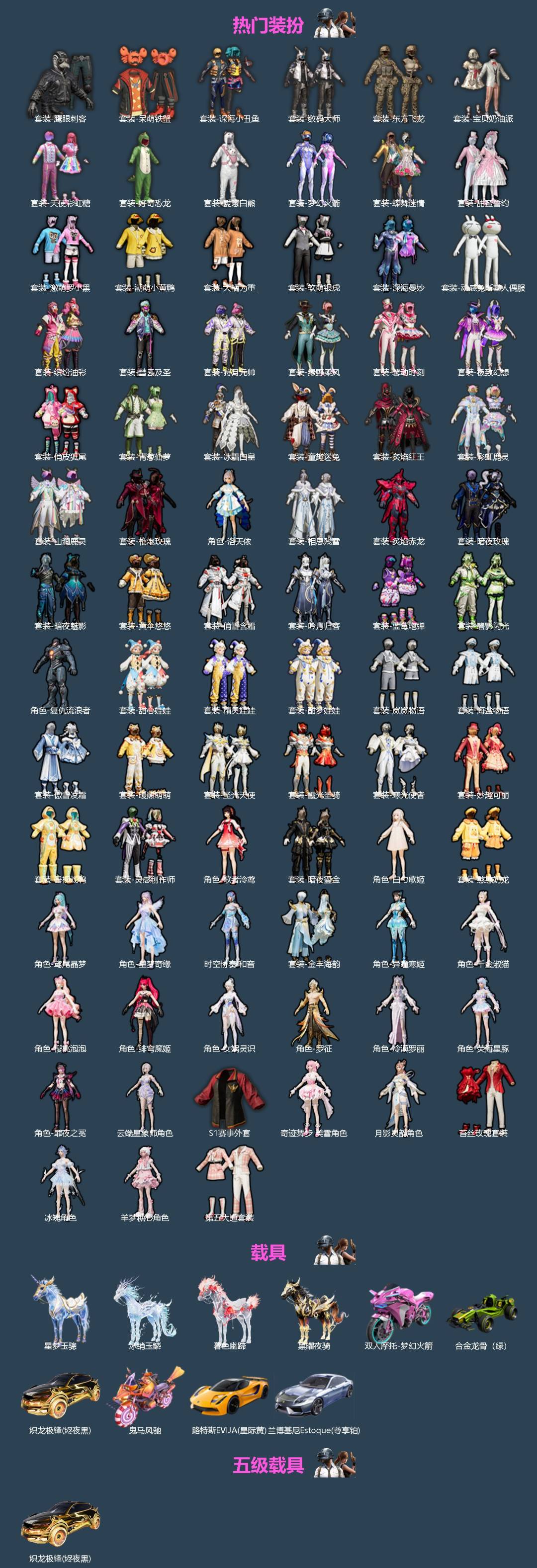 HPQM4143545和平精英账号详情图4