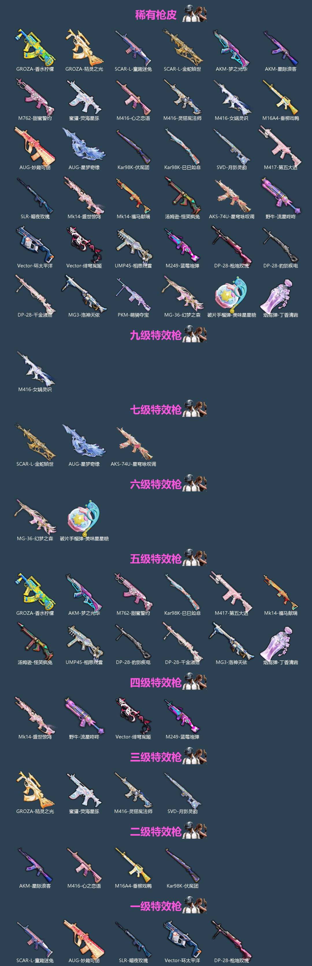 HPQM4143545和平精英账号详情图5