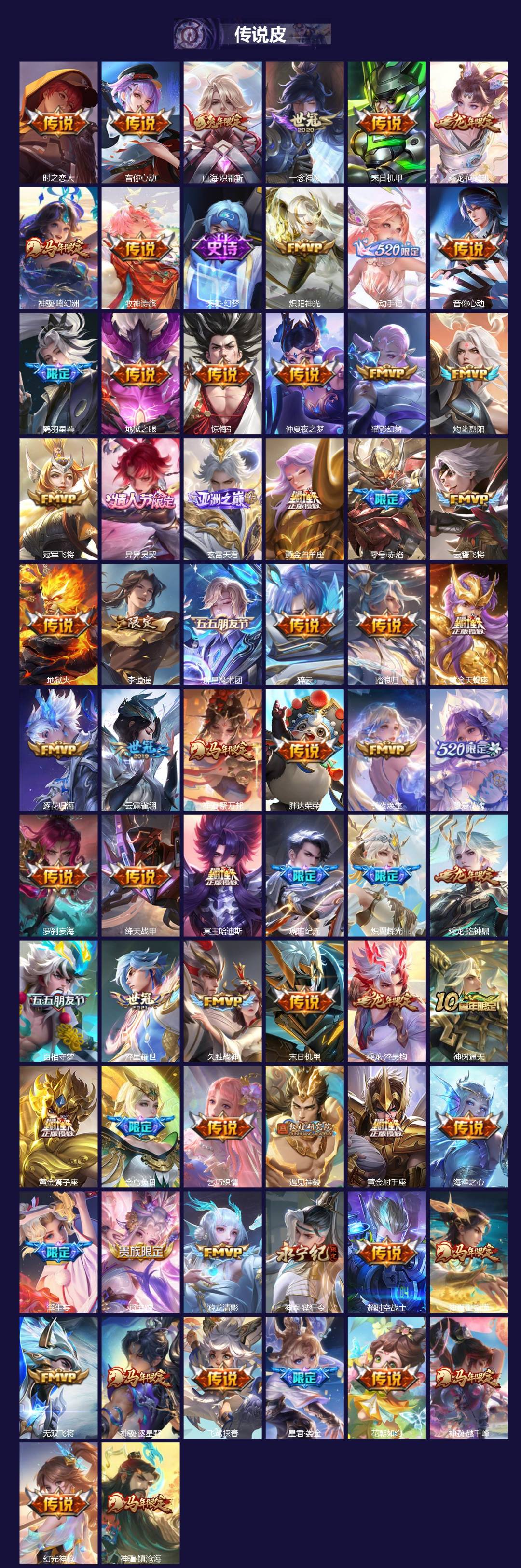 WZQM4259561王者荣耀账号详情图3