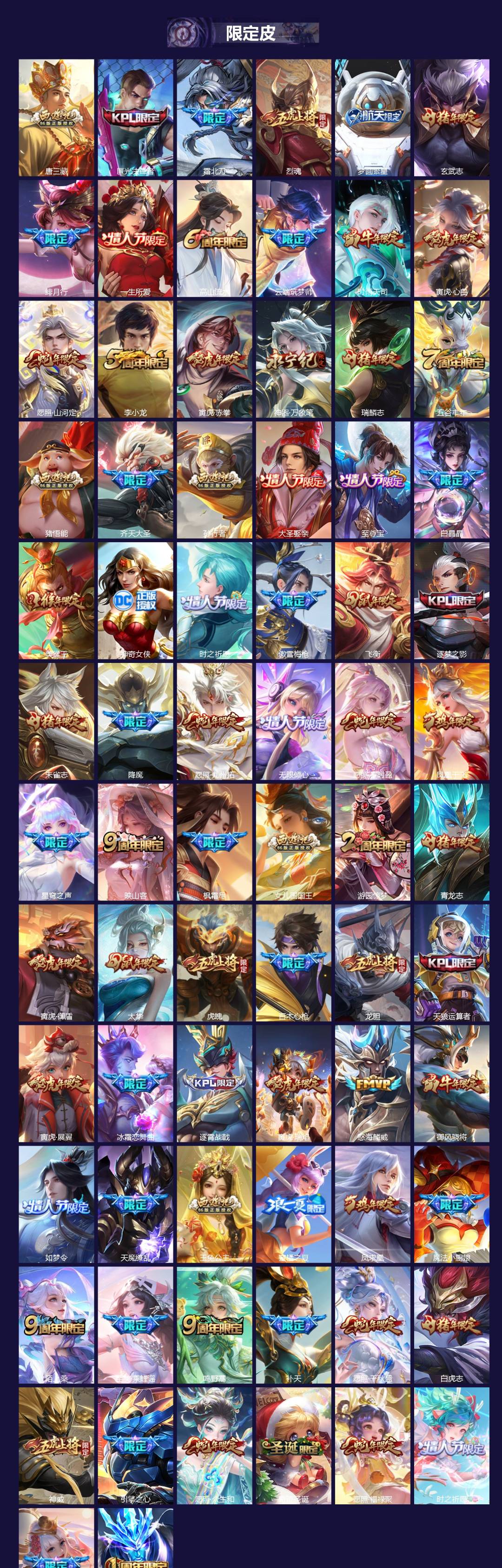 WZQM4259561王者荣耀账号详情图4