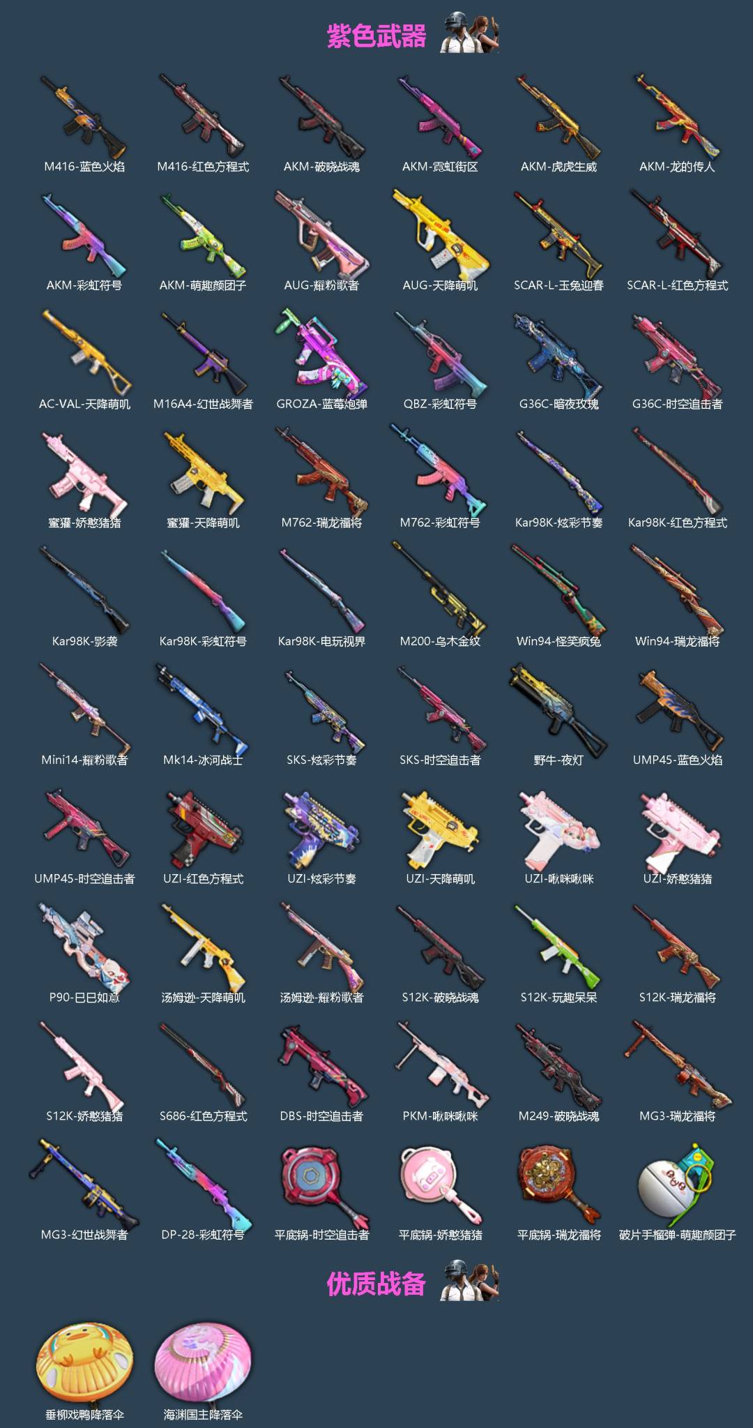 HPCMW4144572和平精英账号详情图2