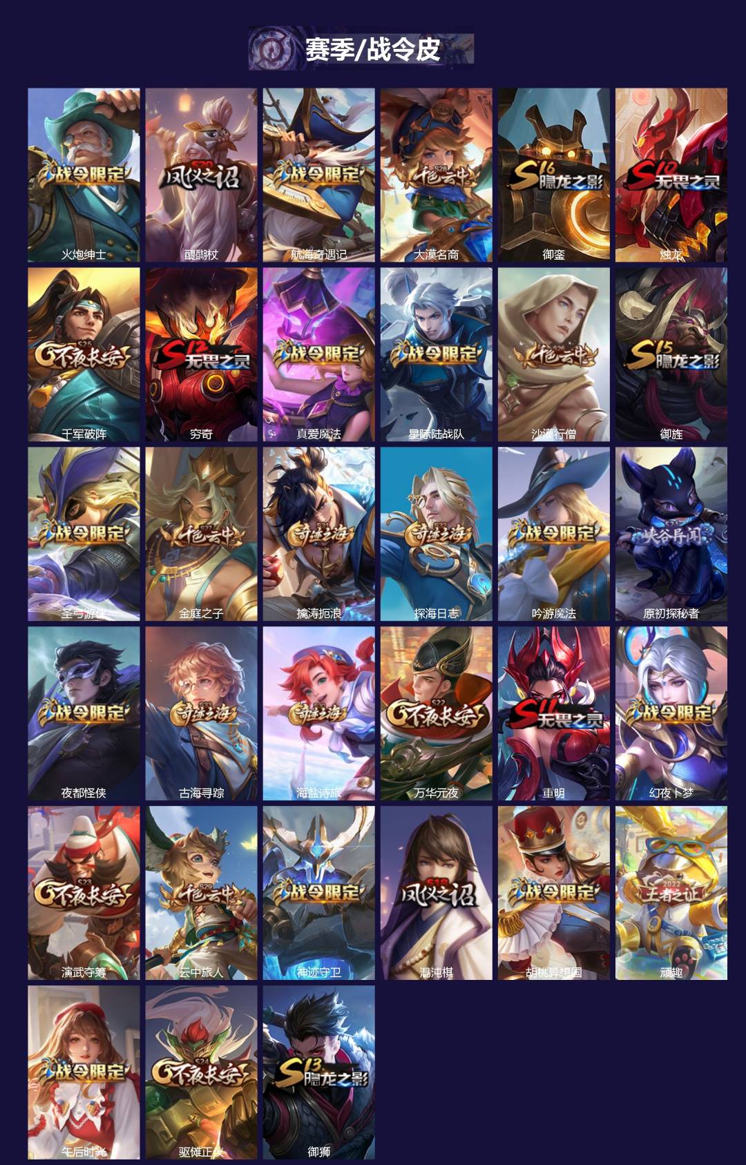 WZLX4259849王者荣耀账号详情图2 WZLX4259849王者荣耀账号详情图2