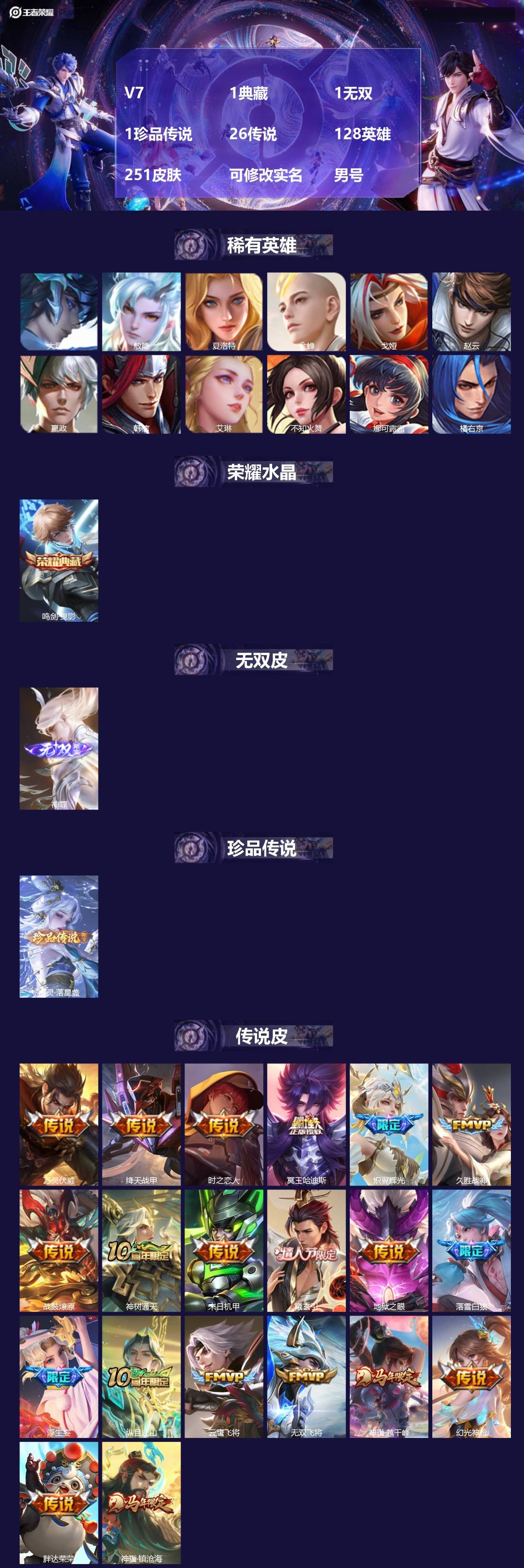 王者荣耀账号安卓VX[]V7 1典藏 1无双 1珍品传说 26传说 128英雄 251皮肤 可修改实名 男号 
【英雄全