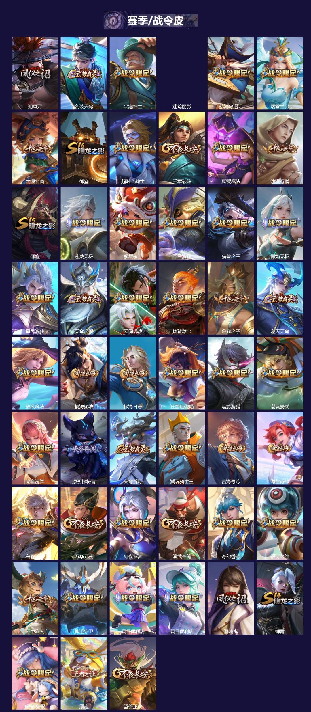 WZLX4259901王者荣耀账号详情图3 WZLX4259901王者荣耀账号详情图3