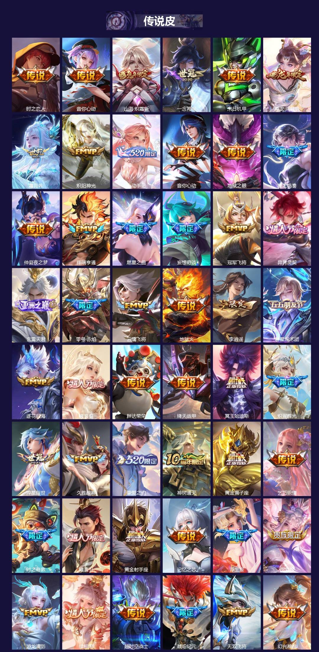 WZQM4259781王者荣耀账号详情图3