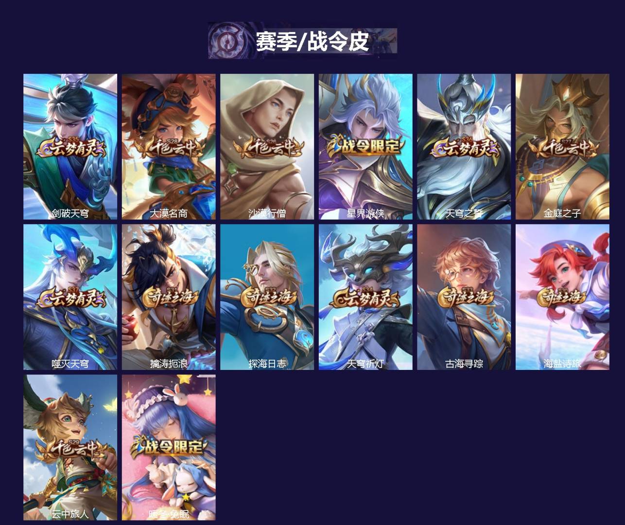 WZQM4259886王者荣耀账号详情图3